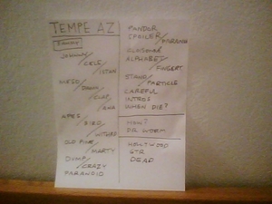 Setlist photo from They Might Be Giants - Marquee Theatre, Tempe, AZ, USA - Jan 29, 2012